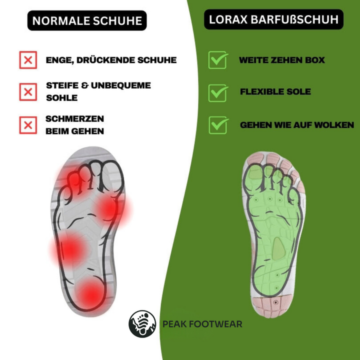 FlexiMove Pro – Bequeme & Gesunde Barfußschuhe